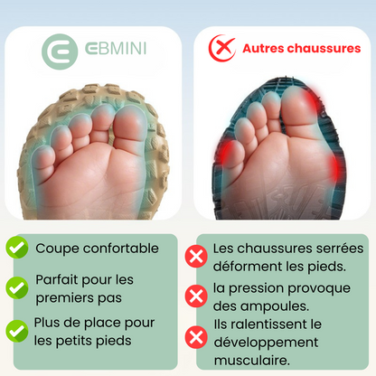 EBMINI® LOS - Bottes imperméables pour enfants