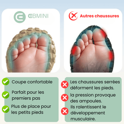 EBMINI® LOS - Bottes imperméables pour enfants - EBMINI® – L’original -  - 